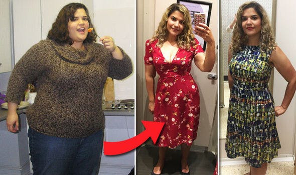 Keto & Weight Loss | Ruled Me average weight loss on keto diet x ray
